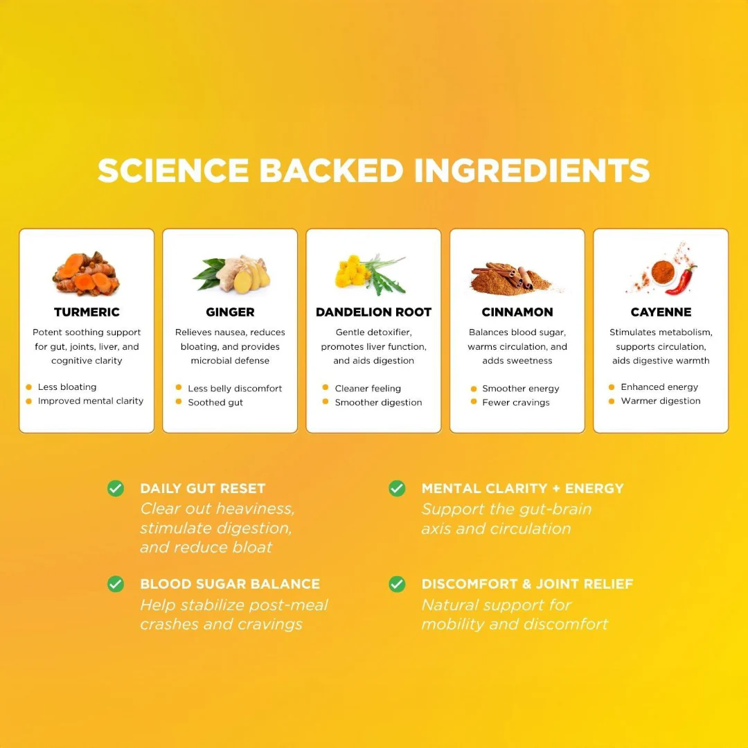 Turmeric Bitters - Image 5